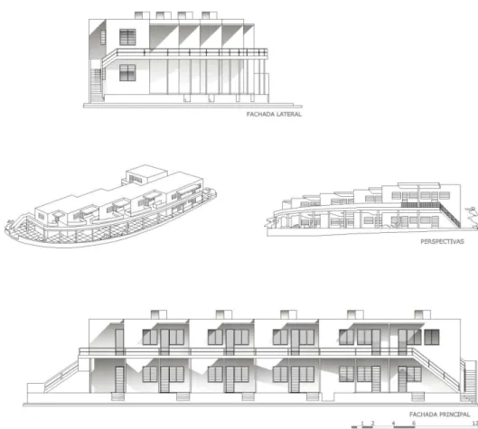 Figura 11: Fachadas e perspectivas da Vila Operária Gamboa, projeto de Gregori Warchavchik e Lucio Costa