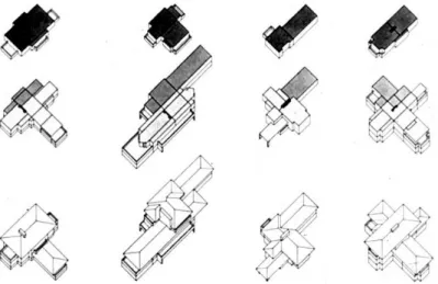 Figura 18: Gramática Analítica das praire houses de Frank Lloyd Wright. 
