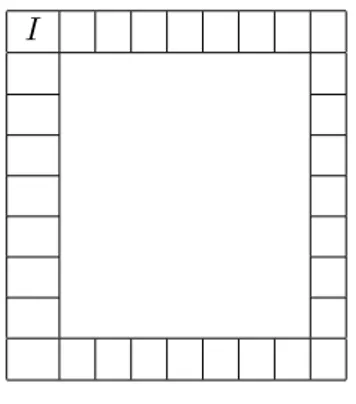Tabela 2.2: A tabela do jogo