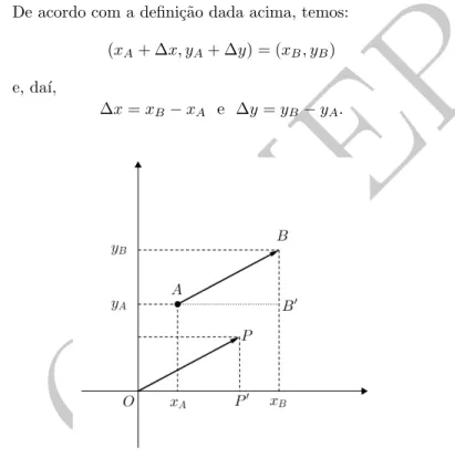 Figura 6: constru¸c˜ao de segmento orientado equipolente a AB com origem em C.