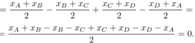 Figura 2: os pontos m´edios dos lados de um quadril´atero s˜ao v´ertices de um paralelogramo.