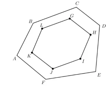 Figura 3: reflex˜oes sucessivas de um ponto em rela¸c˜ ao aos v´ertices de um paralelogramo.