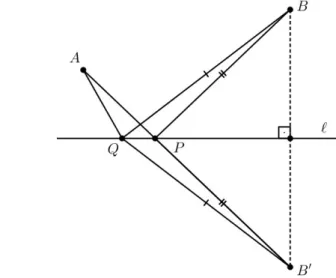 Figura 5: Solu¸c˜ ao para o problema do rio.