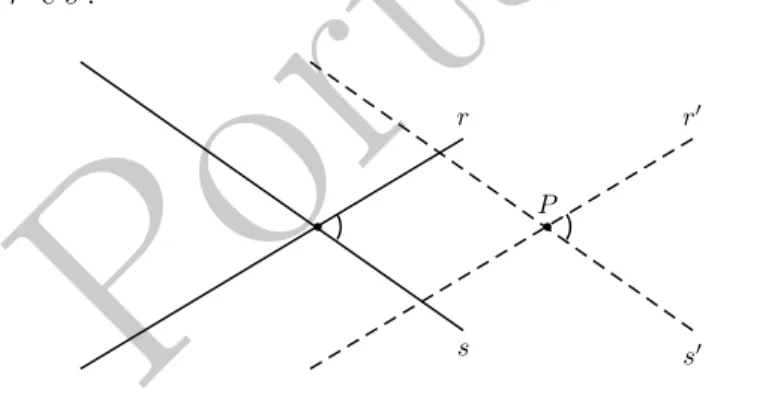 Figura 2: ˆ angulo entre duas retas e suas paralelas por P .