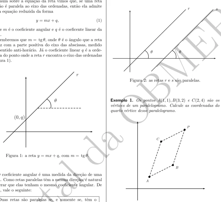 Figura 1: a reta y = mx + q, com m = tg θ.