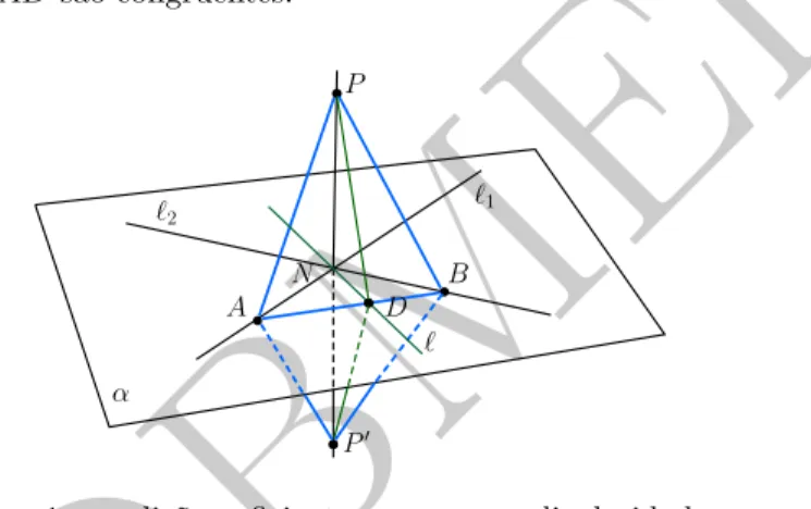 Figura 1: condi¸c˜ ao suficiente para perpendicularidade en- en-tre reta e plano.