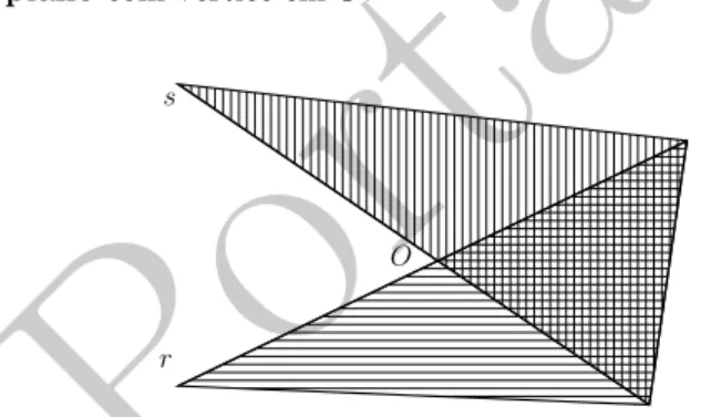 Figura 6: um dos ˆ angulos diedros determinados pelos pla- pla-nos n˜ ao paralelos α e β.
