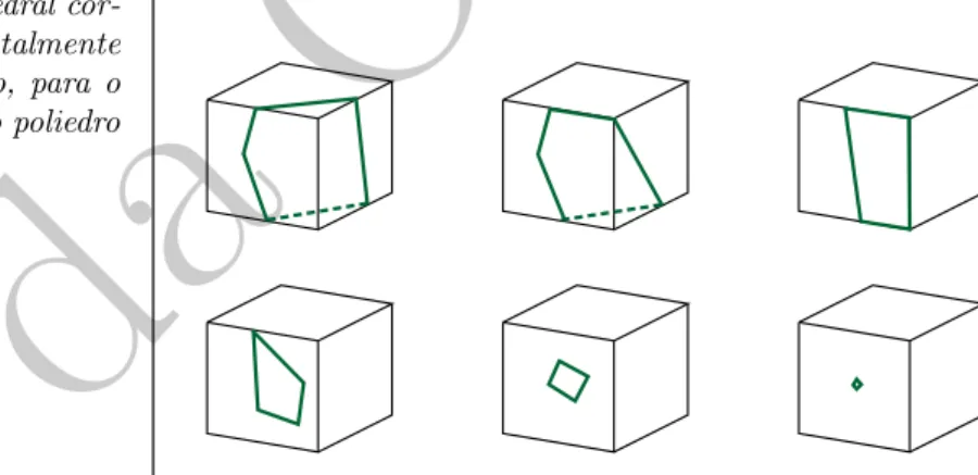 Figura 7: exemplo de um poliedro n˜ ao convexo.