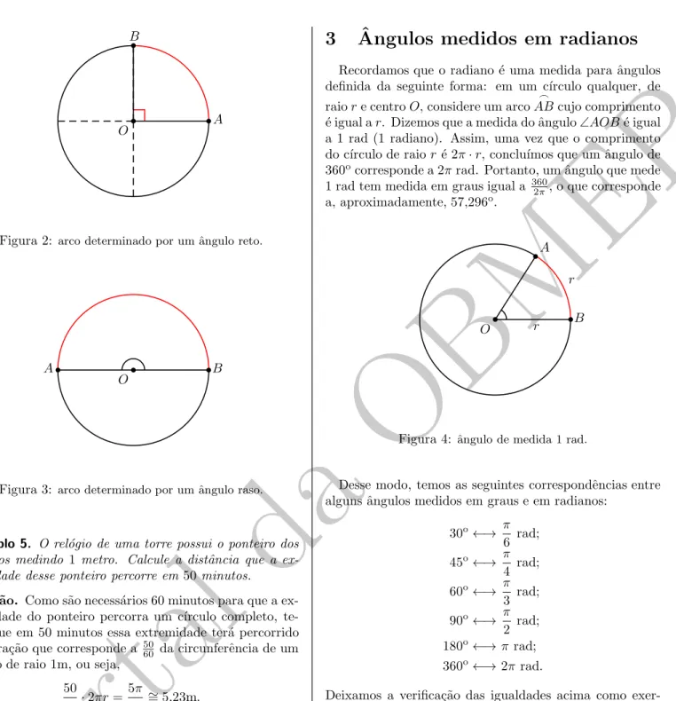 Figura 2: arco determinado por um ˆ angulo reto.