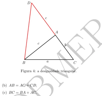 Figura 3: comparando o terceiro lado de dois triˆangulos.