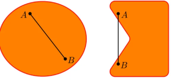 Figura 3: um ˆ angulo ∠ AOB de 45 o .