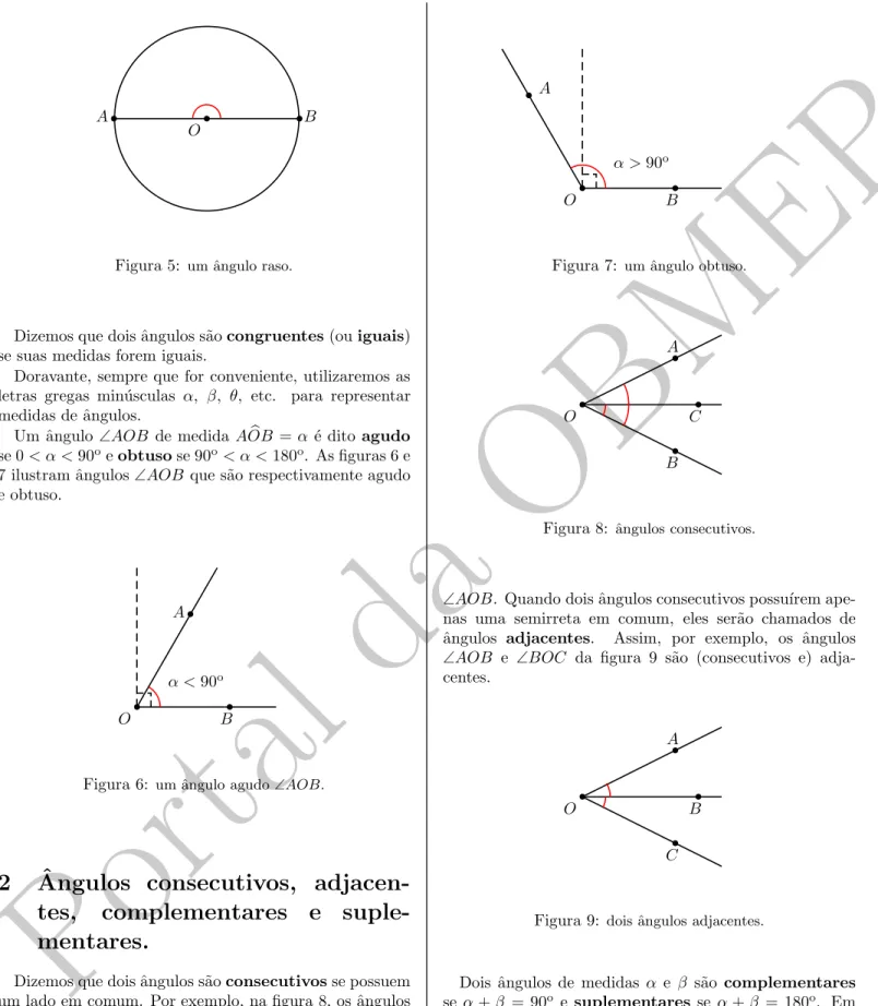 Figura 7: um ˆ angulo obtuso.