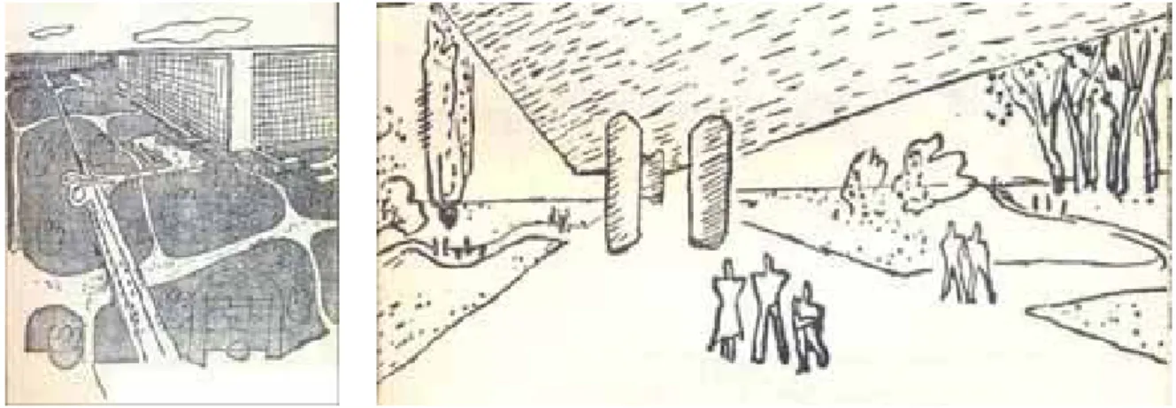 Figura 71. Desenho de Le  Corbusier do paisagismo de  um edifício moderno. Fonte: 
