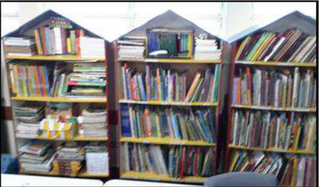 Figura 1 - Sala da Biblioteca Escolar com estantes expositoras de livros de literatura infantil