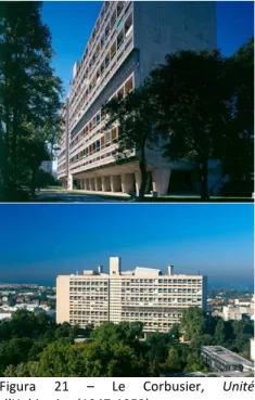 Figura  21  –  Le  Corbusier,  Unité  d’Habitation (1947-1952) 