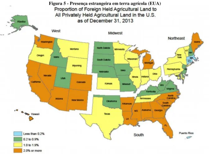 Figura 5 - Presença estrangeira em terra agrícola (EUA) 
