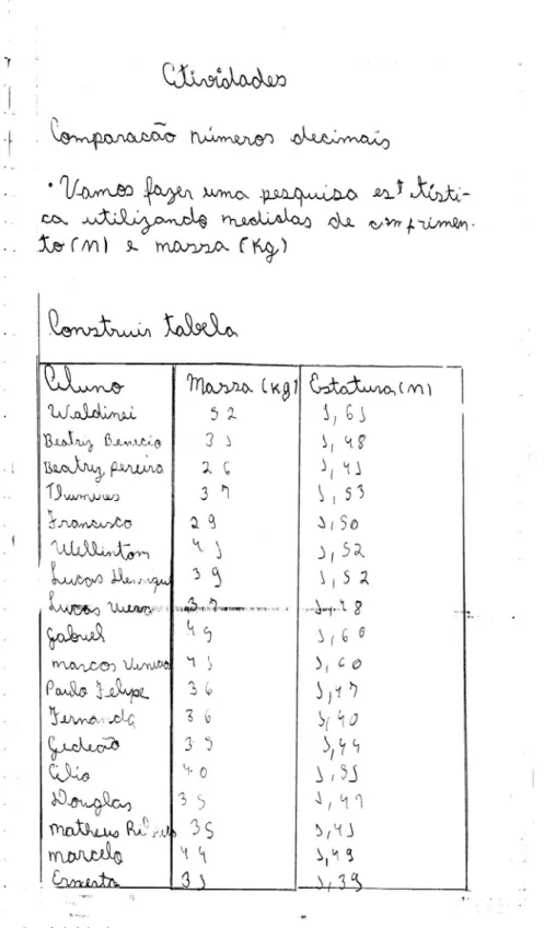 Figura 3 - Atividade 