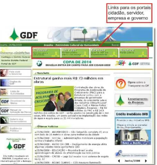 Figura 5 – Página inicial do E-GDF 