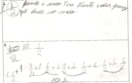 Figura 14. Segundo registro da estudante Priscila para os problemas 1 e 2 do circuito 