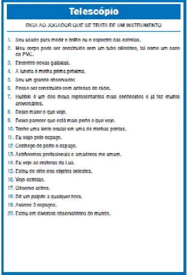 Figura  13  –   Exemplo  de  carta  do  Jogo  Perfil  Astronômico,  da  classificação  Instrumento FONTE: Bretones (2013)