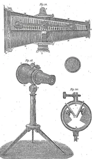 Fig. 1   Caleidoscópio original, David Brewster, 1820