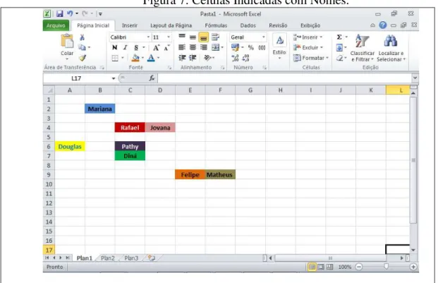 Figura 8: Lista de Nomes.  
