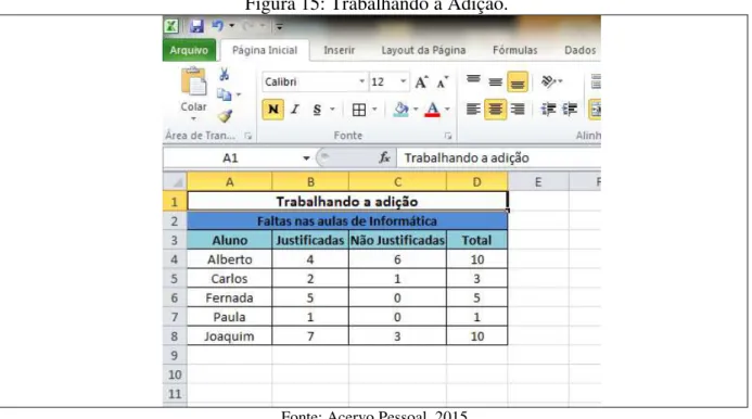 Figura 15: Trabalhando a Adição.  