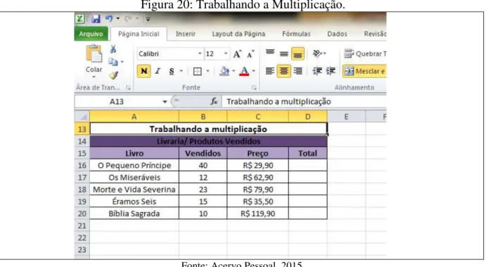 Figura 20: Trabalhando a Multiplicação.  