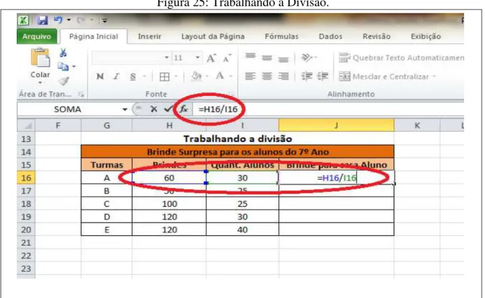 Figura 26: Trabalhando a Divisão  