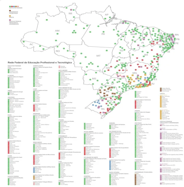 Figura 6: Mapa da Rede Federal de Educação                                          Fonte: redeferal.mec.gov.br 