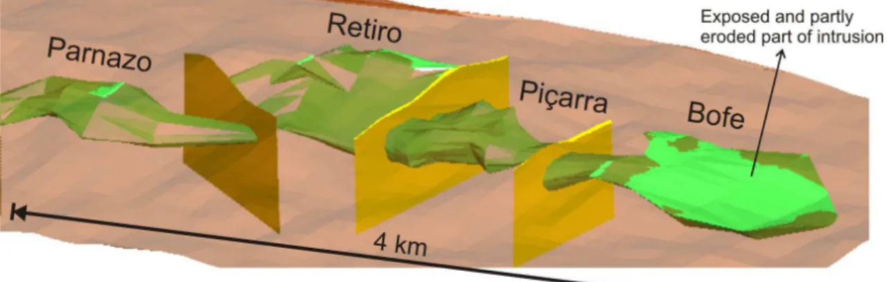 Fig. 1.3 Schematic 3D model of the chonolitic conduit of the ultramafic intrusion. 
