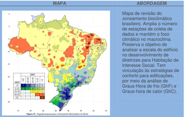 Figura 14  –  Mapa e abordagem da proposta de revisão do zoneamento bioclimático  brasileiro  