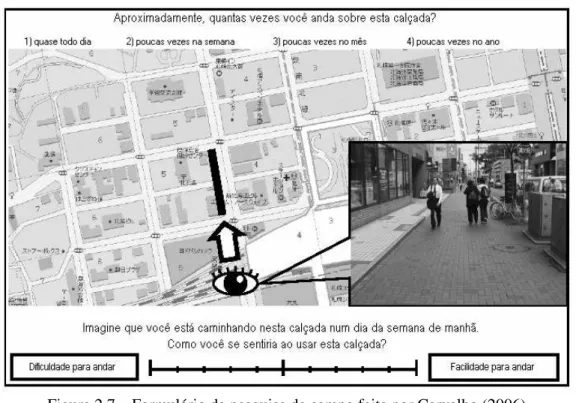 Figura 2.7  –  Formulário da pesquisa de campo feita por Carvalho (2006). 