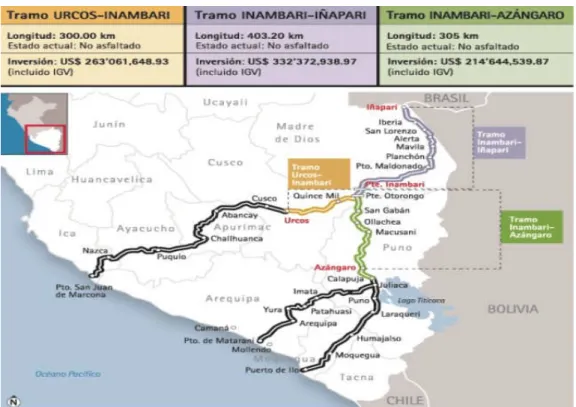 Figura 2: Mapa - Trajeto da Rota Turística Internacional Amazônia-Andes-Pacífico no Peru