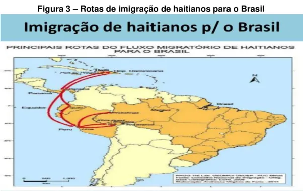 Figura 3 – Rotas de imigração de haitianos para o Brasil 
