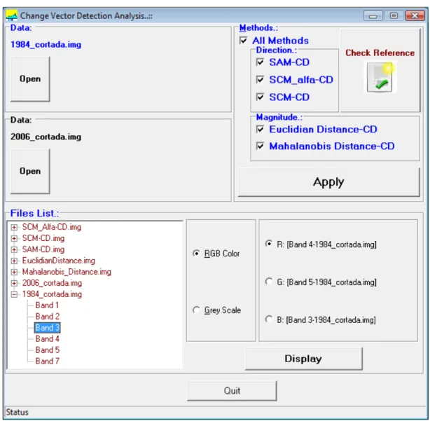 Figure 12. Main window interface contains image input boxes, CVA method functions and  image display