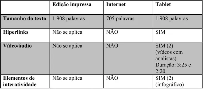 Tabela 8 – Ministro absolve João Paulo de todas as acusações  Origem: O Estado de S. Paulo, 24 de agosto de 2012 