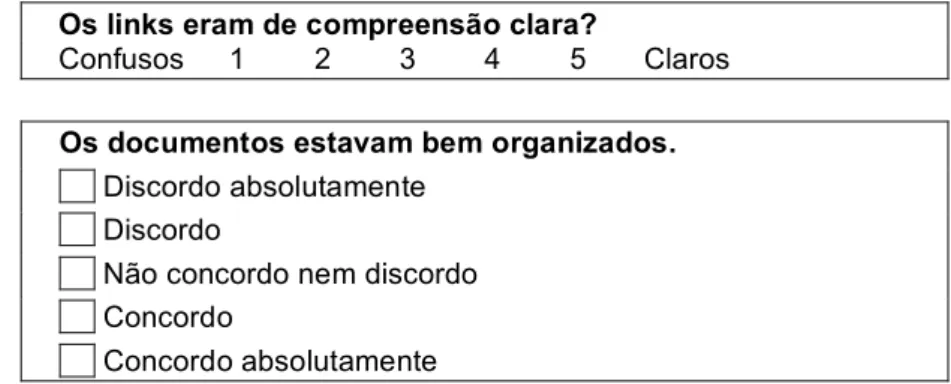 Figura 3.3 – Exemplos de aplicação da escala de Likert. Adaptado de Rubin (1994). 