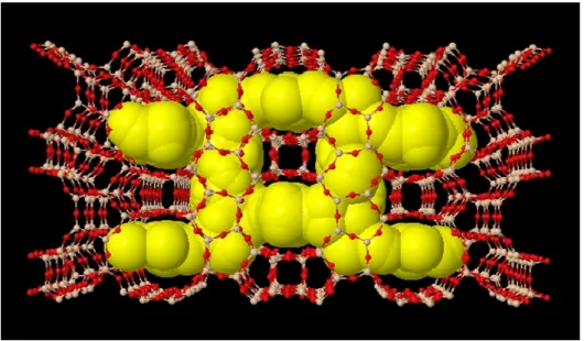 Figure 1.12. Zeolite beta framework and maximum free spheres fitting inside the channels