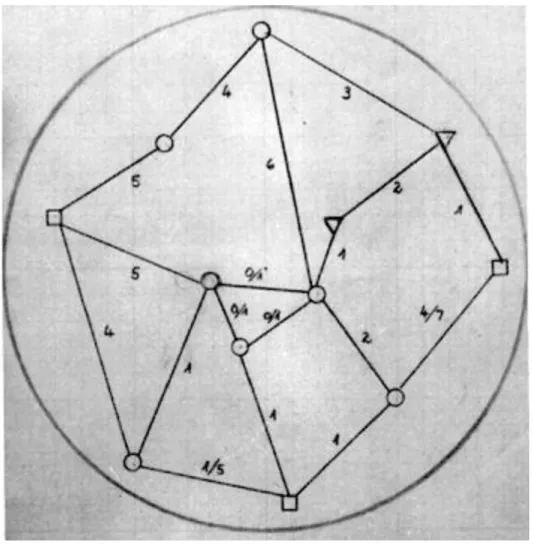 Figura 1: Diagrama K, notação para improvisação da peça Wu-Li (1990), de Koellreutter
