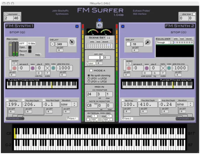 Figura 4: Sintetizador virtual FM Surfer, na versão 1.04b reprogramada por Eufrasio Prates