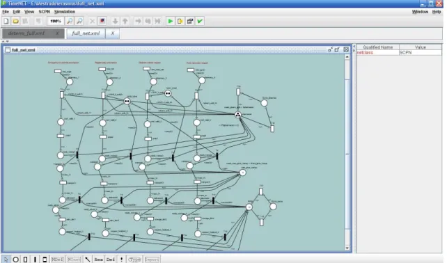 Figure 13- Time Net screenshot 