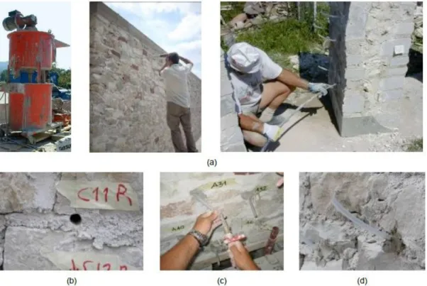 Figure 2-Grout injection procedure. (a) General overview of the process. (b) Drilling holes in mortar  joints