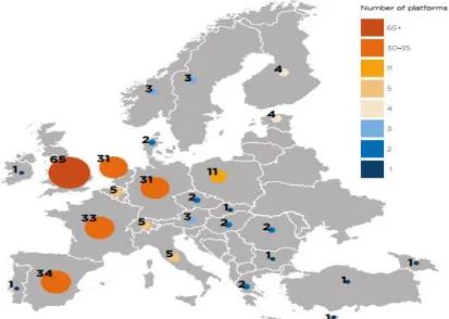 Figure 6. The geographical distribution of surveyed alternative finance platforms in Europe by country