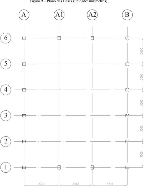 Figura 9 – Plano das Bases (unidade: milímetros). 