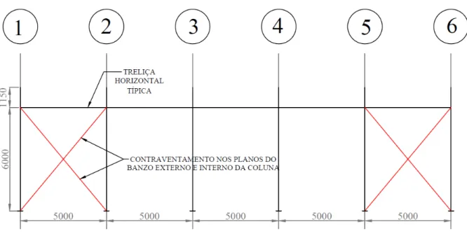 Figura 12 – Elevação lateral - filas A e B – contraventamento (unidade: milímetros). 