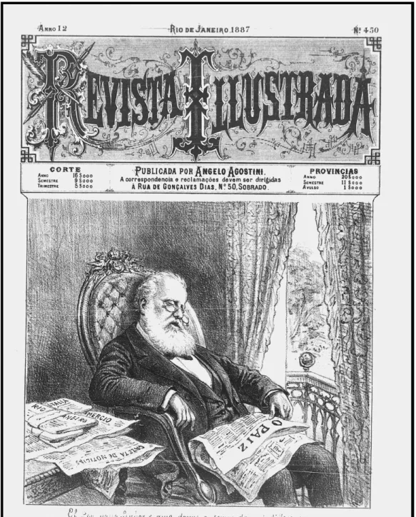 Figura 8: Revista Ilustrada. FEV/1887. Edição 00450. 