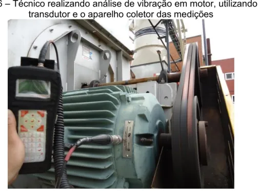 Figura 6  –  Técnico realizando análise de vibração em motor, utilizando um  transdutor e o aparelho coletor das medições 