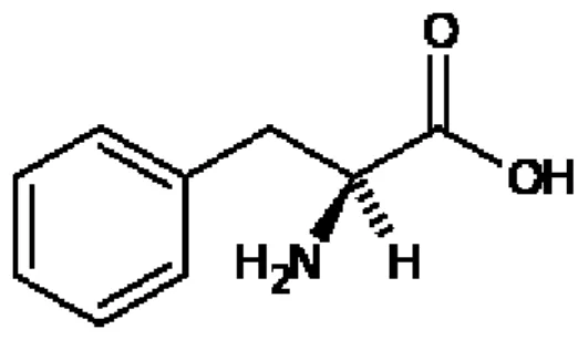 Figura 4- Estrutura química da fenilalanina. 