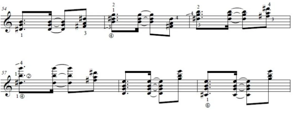 Figura 13 Maurício Orosco, Estudo – Escalas e Baião, compassos 54 ao 59. 
